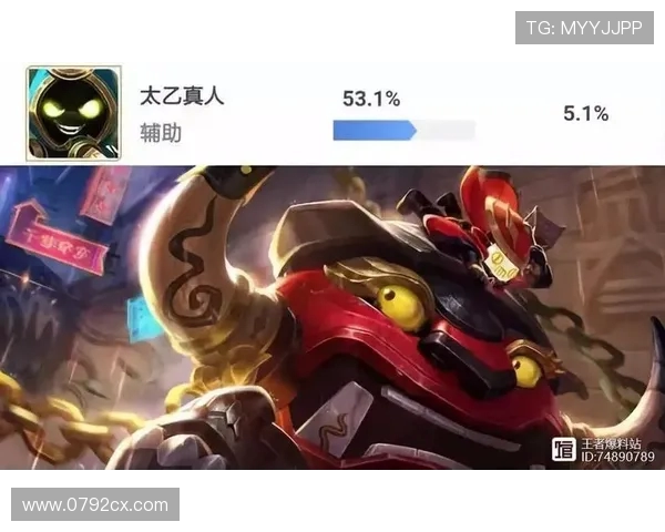 王者荣耀个人能力排行榜揭晓FPX战队荣登第九名引发热议