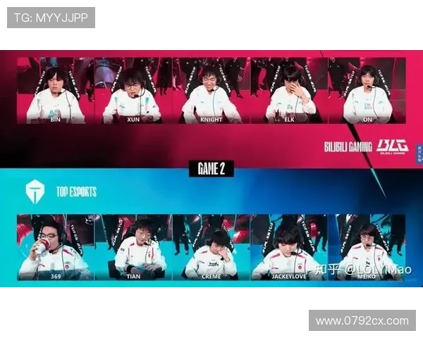 赛后复盘TES与BLG对决中的战术较量与团队协作分析 赛后复盘TES与BLG对决中的战术较量与团队协作分析