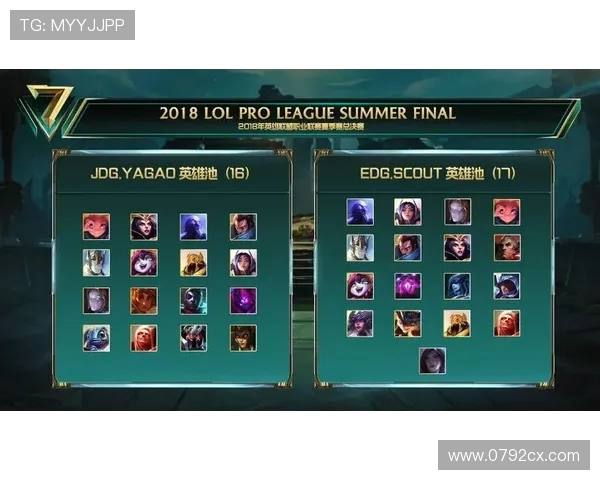 赛后复盘：JDG与EDG对决中的心理素质与团队表现分析