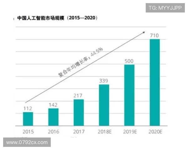 重庆乒乓球队的转型之路与未来发展趋势深度解析 重庆乒乓球队的转型之路与未来发展趋势深度解析