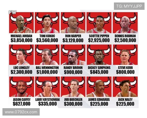 98公牛对爵士比赛数据分析揭示球队表现与关键球员影响 98公牛对爵士比赛数据分析揭示球队表现与关键球员影响