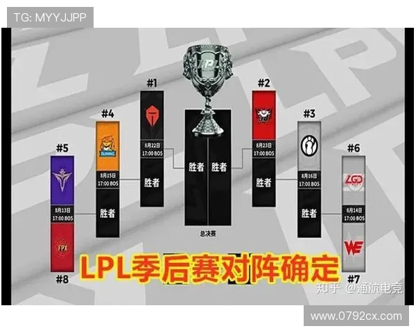 TES战队控制力分析:揭示英雄联盟赛场上的战略秘密与战术布局 TES战队控制力分析:揭示英雄联盟赛场上的战略秘密与战术布局